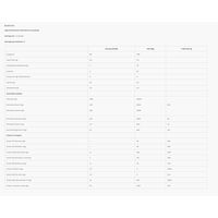 Phyto Pro Sport Active Electrolytes - Mango